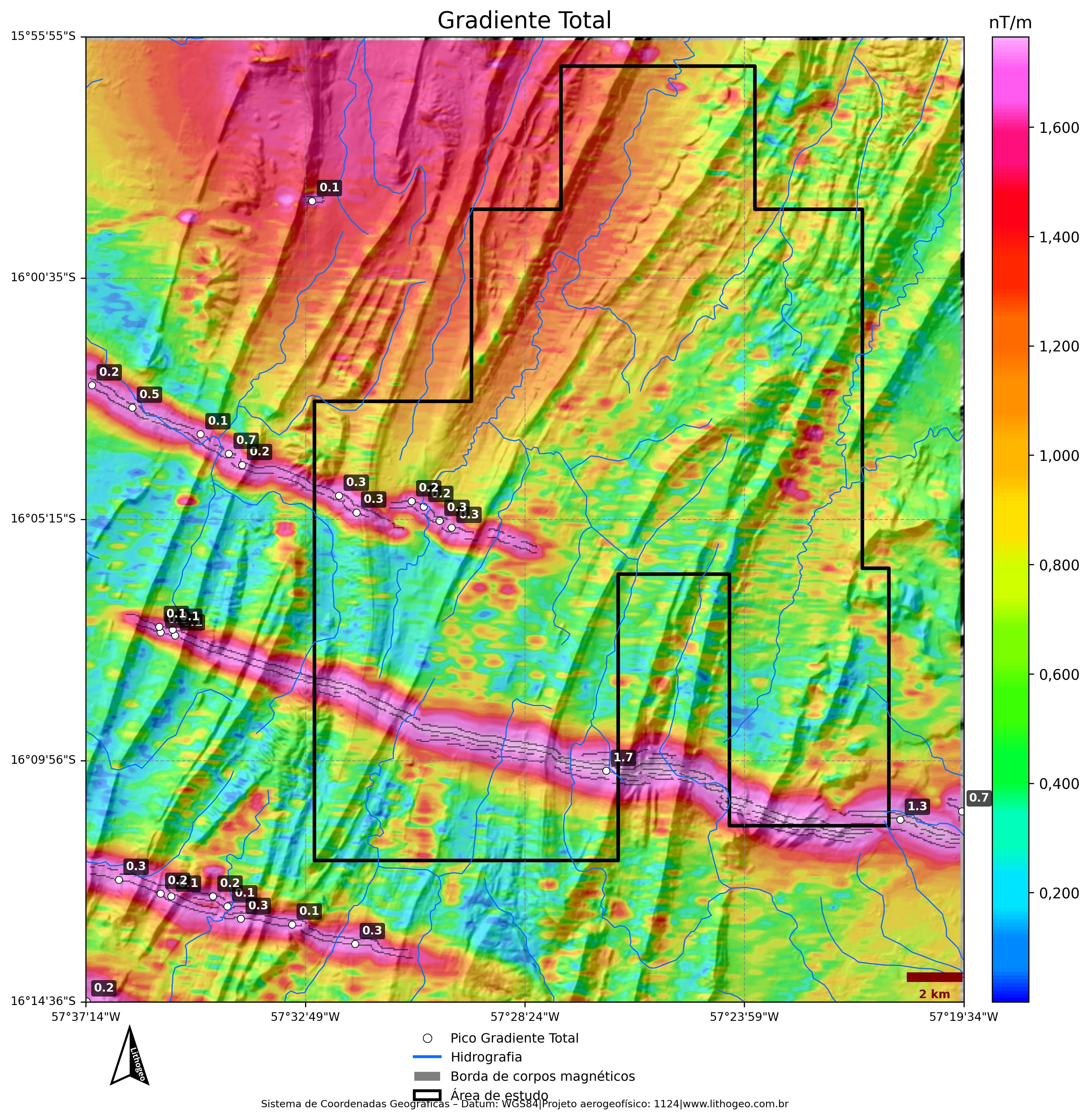 Gradiente Total - Processamento complexo