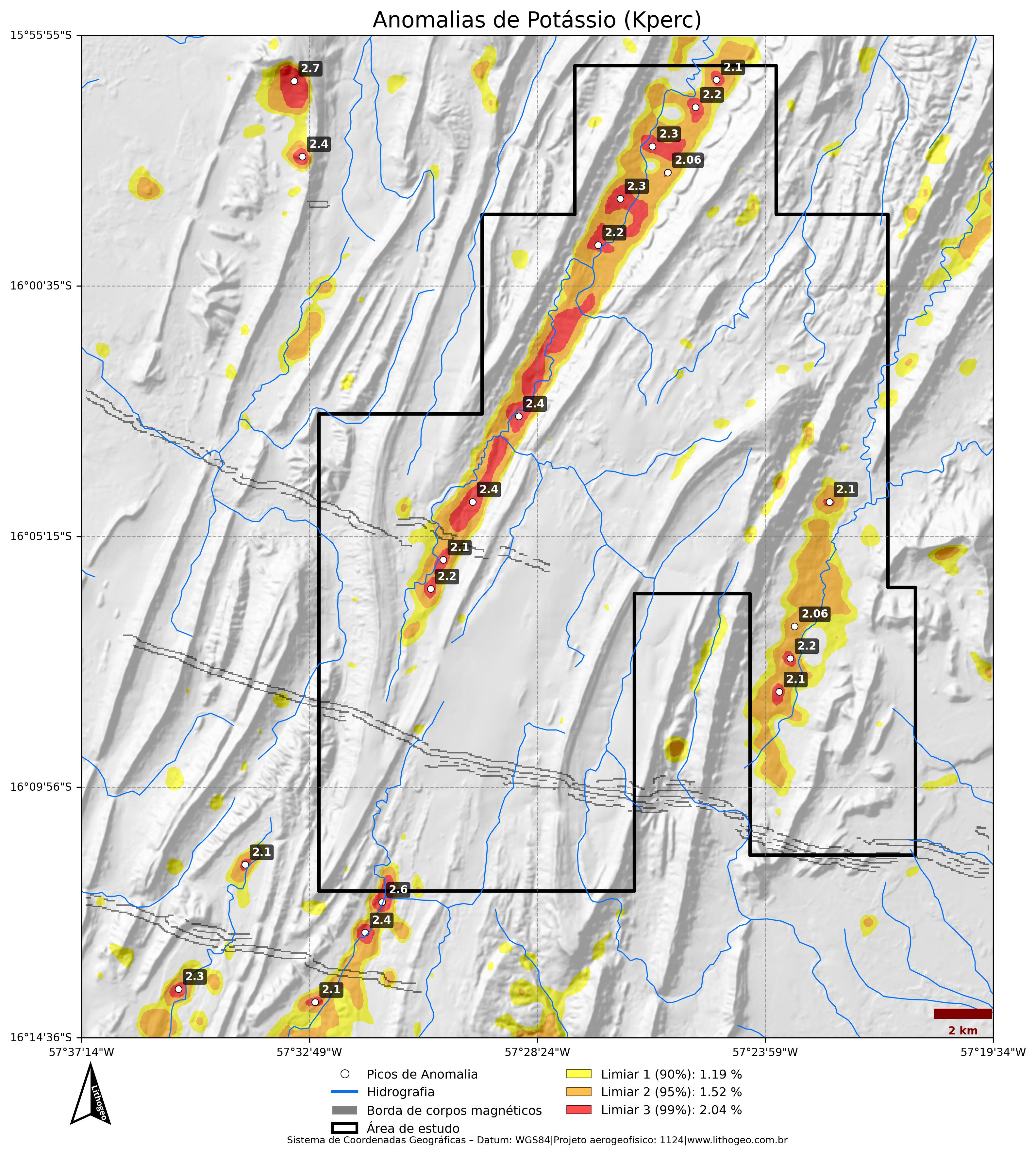Anomalias de Potássio - Difícil de processar manualmente